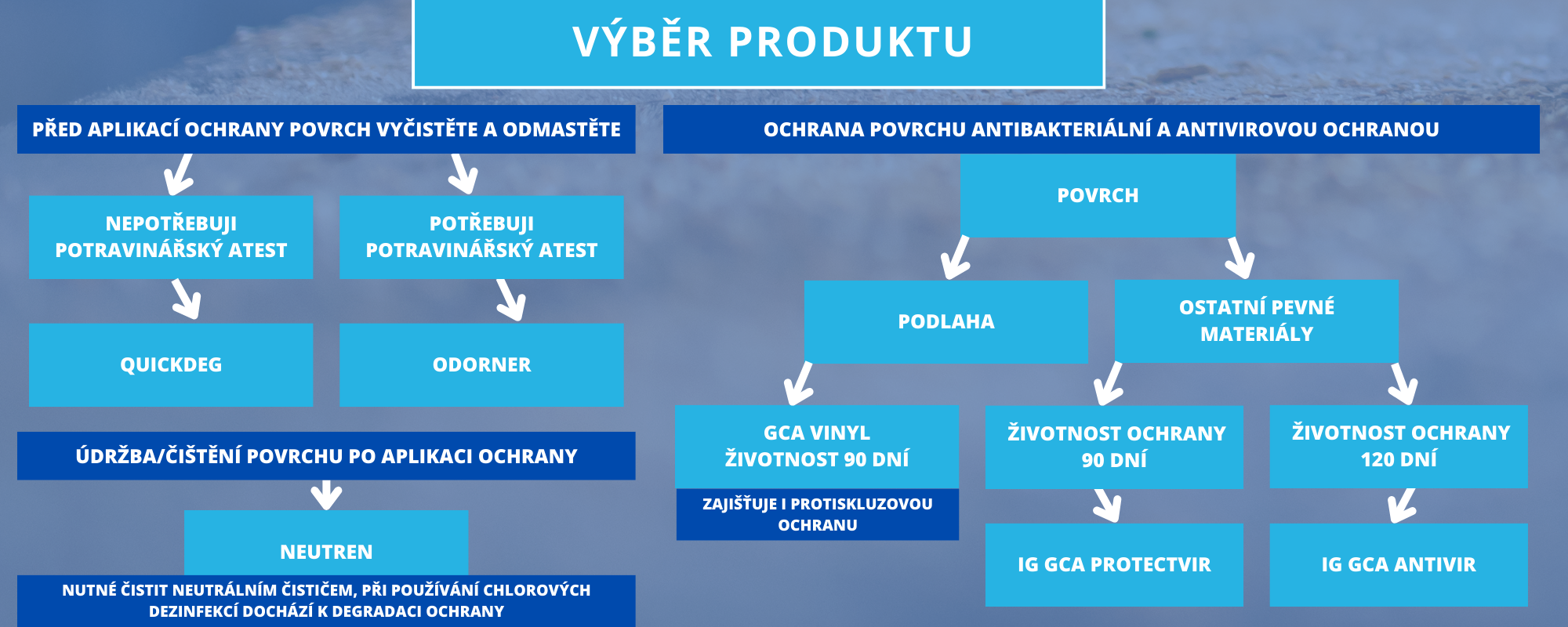 Věděli jste, že (1)_1